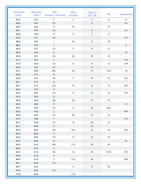 taille 19 bracelet louis vuitton|louis vuitton bracelet size chart.